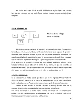 94
En cuanto a su salud, no se reportan enfermedades significativas, solo una vez
tuvo que ser internado por una fuerte fiebre, padeció varicela pero se reestableció por
completo.
SITUACIÓN FAMILIAR.
----------------- Madre se dedica al hogar
Padre es mecánico
El núcleo familiar actualmente se encuentra en buenas condiciones. Con su madre
tienen buena relación, demanda su cariño constantemente, pero requiere de presión y
amenazas para obedecer. Aunque el padre del niño no es el biológico, mantienen una
relación cordial y tiende a obedecerlo más a él, la madre comentó que le tiene miedo por
que en ocasiones el padrastro ha llegado a golpearlo por su mal comportamiento.
En el terreno social su madre comenta que en ocasiones prefiere no asistir a ciertos
festejos familiares, sobre todo con la familia de su marido, ya que no entienden el
problema de su hijo, y son poco tolerantes con él, así mismo comentó que es difícil que él
niño juegue con vecinos, ya que los padres de éstos no los dejan jugar con él.
SITUACIÓN ESCOLAR.
En el área escolar, la madre reporta que desde que el niño ingreso al Kinder ha tenido
varios problemas y quejas sobre su conducta, pues molestaba mucho a sus compañeros,
hacía muchas travesuras. Actualmente, muestra mucho gusto de asistir a la escuela.
Al niño le gusta asistir a la escuela, le gusta su salón y le gusta estar con su
maestra, tiene un mejor amigo y dice llevarse bien con sus compañeros.
Sus tareas las realiza en la noche y casi siempre las realiza solo. Si tienen buenas
calificaciones sus padres lo llegan a recompensar con dulces o lo llevan de compras.
Premios que son retirados si saca malas calificaciones.
2836 38
7
3
 