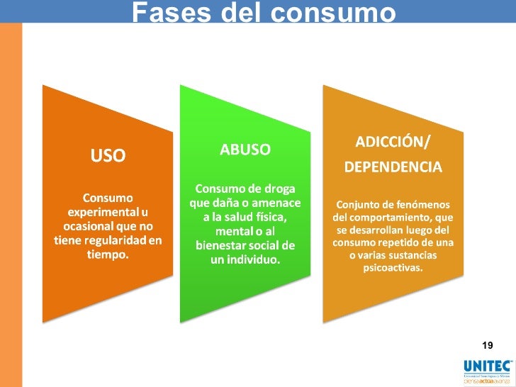Como dejar beber el alcohol por las medicinas