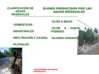 CLASIFICACIÓN DE AGUAS RESIDUALES OLORES PRODUCIDOS POR LAS AGUAS RESIDUALES TRATAMIENTO DE AGUAS RESIDUALES  DOMESTICAS INDUSTRIALES INFILTRACIÓN Y CAUDAL PLUVIALES OLOR A MOHO  OLOR A HUEVO A PODRIDO OLORES VARIADOS 