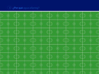 4 ¿Por qué agua eSpring?




         That’s more area than 69 soccer fields
 