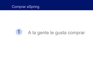 Comprar eSpring




        A la gente le gusta comprar
 