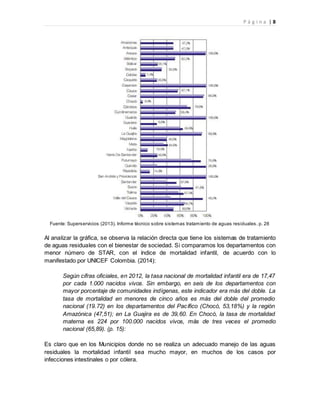 P á g i n a | 8
Fuente: Superservicios (2013). Informe técnico sobre sistemas tratamiento de aguas residuales. p. 28
Al analizar la gráfica, se observa la relación directa que tiene los sistemas de tratamiento
de aguas residuales con el bienestar de sociedad. Si comparamos los departamentos con
menor número de STAR, con el índice de mortalidad infantil, de acuerdo con lo
manifestado por UNICEF Colombia. (2014):
Según cifras oficiales, en 2012, la tasa nacional de mortalidad infantil era de 17,47
por cada 1.000 nacidos vivos. Sin embargo, en seis de los departamentos con
mayor porcentaje de comunidades indígenas, este indicador era más del doble. La
tasa de mortalidad en menores de cinco años es más del doble del promedio
nacional (19.72) en los departamentos del Pacífico (Chocó, 53,18%) y la región
Amazónica (47,51); en La Guajira es de 39,60. En Chocó, la tasa de mortalidad
materna es 224 por 100.000 nacidos vivos, más de tres veces el promedio
nacional (65,89). (p. 15):
Es claro que en los Municipios donde no se realiza un adecuado manejo de las aguas
residuales la mortalidad infantil sea mucho mayor, en muchos de los casos por
infecciones intestinales o por cólera.
 