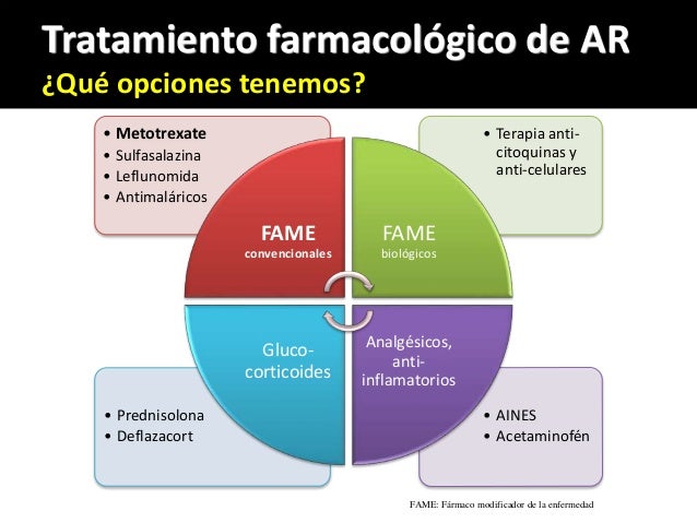La eccema seca en las manos el régimen