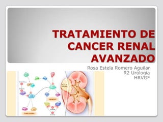 TRATAMIENTO DE
CANCER RENAL
AVANZADO
Rosa Estela Romero Aguilar
R2 Urología
HRVGF
 