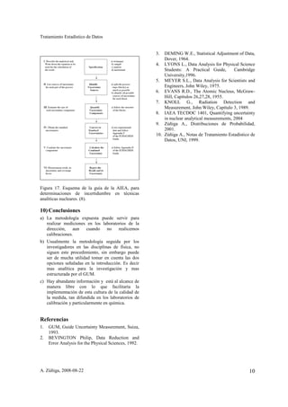 Tratamiento Estadístico de Datos


                                                       3.  DEMING W.E., Statistical Adjustment of Data,
                                                           Dover, 1964.
                                                       4. LYONS L., Data Analysis for Physical Science
                                                           Students: A Practical Guide,        Cambridge
                                                           University,1996.
                                                       5. MEYER S.L., Data Analysis for Scientists and
                                                           Engineers, John Wiley, 1975.
                                                       6. EVANS R.D., The Atomic Nucleus, McGraw-
                                                           Hill, Capítulos 26,27,28, 1955.
                                                       7. KNOLL G., Radiation Detection and
                                                           Measurement, John Wiley, Capítulo 3, 1989.
                                                       8. IAEA TECDOC 1401, Quantifying uncertainty
                                                           in nuclear analytical measurements, 2004
                                                       9. Zúñiga A., Distribuciones de Probabilidad,
                                                           2001.
                                                       10. Zúñiga A., Notas de Tratamiento Estadístico de
                                                           Datos, UNI, 1999.




Figura 17. Esquema de la guía de la AIEA, para
determinaciones de incertidumbre en técnicas
analíticas nucleares. (8).

10) Conclusiones
a) La metodología expuesta puede servir para
   realizar mediciones en los laboratorios de la
   dirección, aun cuando no           realicemos
   calibraciones.
b) Usualmente la metodología seguida por los
   investigadores en las disciplinas de física, no
   siguen este procedimiento, sin embargo puede
   ser de mucha utilidad tomar en cuenta las dos
   opciones señaladas en la introducción. Es decir
   mas analítica para la investigación y mas
   estructurada por el GUM.
c) Hay abundante información y está al alcance de
   manera libre con lo que facilitaría la
   implementación de esta cultura de la calidad de
   la medida, tan difundida en los laboratorios de
   calibración y particularmente en química.


Referencias
1.   GUM, Guide Uncertainty Measurement, Suiza,
     1993.
2.   BEVINGTON Philip, Data Reduction and
     Error Analysis for the Physical Sciences, 1992.




A. Zúñiga, 2008-08-22                                                                                 10
 