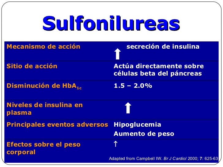 Tratamiento de dbt 2, susana final Tratamiento de dbt 2, susana final