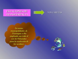 ESTACIONES DE              VOLCARETAS
TRANSFERENCIA




        En varias
   municipalidades de
    Nicaragua se ha
  empleado con éxito el
   uso de Volcaretas
  para la recolección de
      los residuos.
 