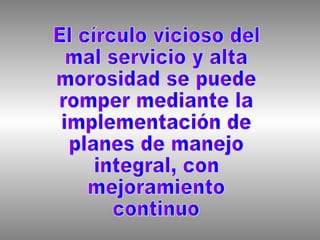 Tratamiento de desechos municipales