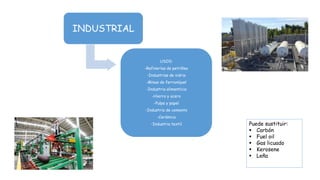 INDUSTRIAL
USOS:
-Refinerías de petróleo
-Industrias de vidrio
-Minas de ferroníquel
-Industria alimenticia
-Hierro y acero
-Pulpa y papel
-Industria de cemento
-Cerámica
-Industria textil Puede sustituir:
 Carbón
 Fuel oil
 Gas licuado
 Kerosene
 Leña
 
