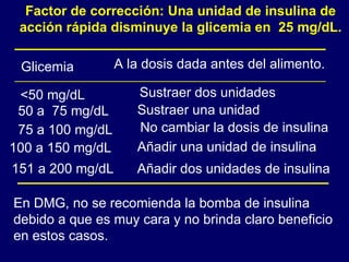 Añadir dos unidades de insulina Factor de corrección: Una unidad de insulina de  acción rápida disminuye la glicemia en  25 mg/dL.  A la dosis dada antes del alimento. Glicemia En DMG, no se recomienda la bomba de insulina debido a que es muy cara y no brinda claro beneficio en estos casos. Sustraer dos unidades <50 mg/dL 50 a  75 mg/dL Sustraer una unidad No cambiar la dosis de insulina 75 a 100 mg/dL Añadir una unidad de insulina 100 a 150 mg/dL 151 a 200 mg/dL 