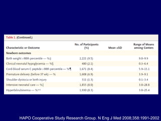 HAPO Cooperative Study Research Group. N Eng J Med 2008;358:1991-2002 