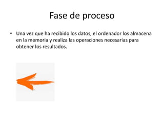 Fase de proceso
• Una vez que ha recibido los datos, el ordenador los almacena
en la memoria y realiza las operaciones necesarias para
obtener los resultados.
 