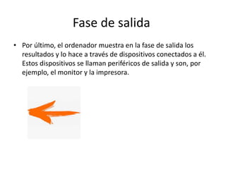 Fase de salida
• Por último, el ordenador muestra en la fase de salida los
resultados y lo hace a través de dispositivos conectados a él.
Estos dispositivos se llaman periféricos de salida y son, por
ejemplo, el monitor y la impresora.
 