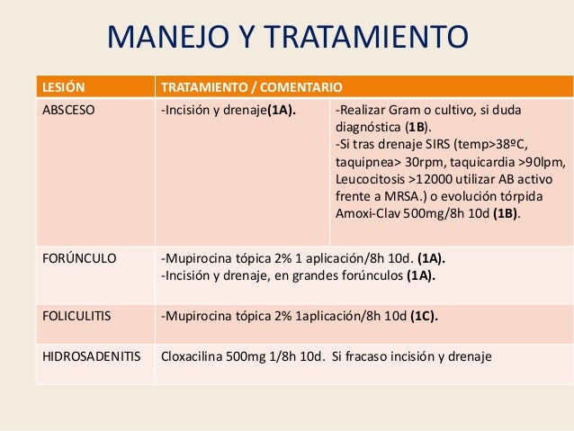 El ungüento sobre la psoriasis no hormónico