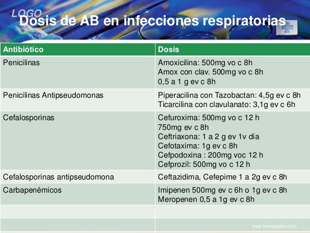 Tratamiento de las principales enfermedades infecciosas Tratamiento de las principales enfermedades infecciosas