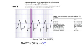 XII CURSO ANUAL DE POSTGRADO
Toma de decisiones e Cardiología y
Cirugía Cardiovascular
 