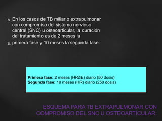  En los casos de TB miliar o extrapulmonar 
con compromiso del sistema nervioso 
central (SNC) u osteoarticular, la duración 
del tratamiento es de 2 meses la 
 primera fase y 10 meses la segunda fase. 
Primera fase: 2 meses (HRZE) diario (50 dosis) 
Segunda fase: 10 meses (HR) diario (250 dosis) 
ESQUEMA PARA TB EXTRAPULMONAR CON 
COMPROMISO DEL SNC U OSTEOARTICULAR: 
 
