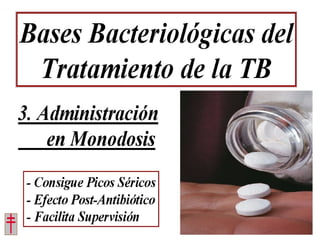 Tratamiento de la tuberculosis