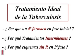 Tratamiento de la tuberculosis