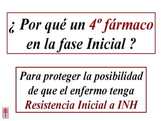 Tratamiento de la tuberculosis