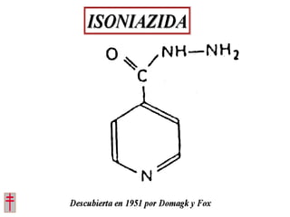 Tratamiento de la tuberculosis
