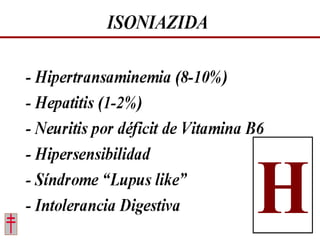 Tratamiento de la tuberculosis