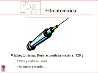 Tratamiento de la tuberculosis