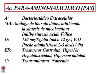 Tratamiento de la tuberculosis