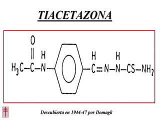 Tratamiento de la tuberculosis