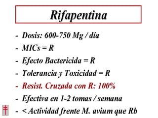 Tratamiento de la tuberculosis