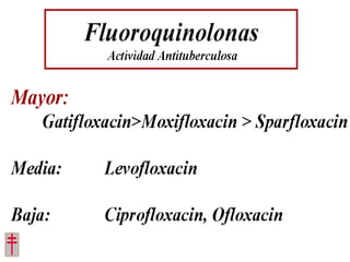 Tratamiento de la tuberculosis