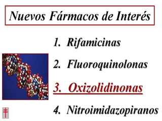 Tratamiento de la tuberculosis