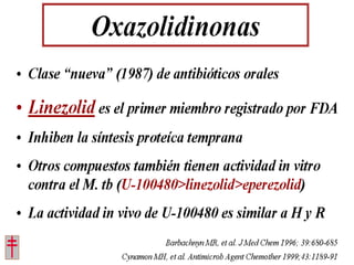 Tratamiento de la tuberculosis