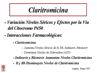Tratamiento de la tuberculosis