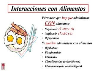 Tratamiento de la tuberculosis