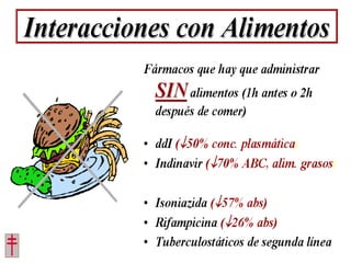 Tratamiento de la tuberculosis