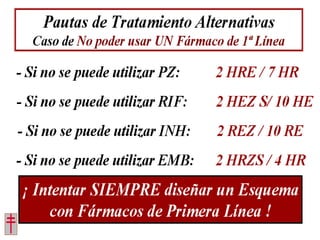 Tratamiento de la tuberculosis