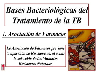 Tratamiento de la tuberculosis