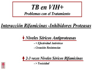 Tratamiento de la tuberculosis