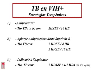Tratamiento de la tuberculosis