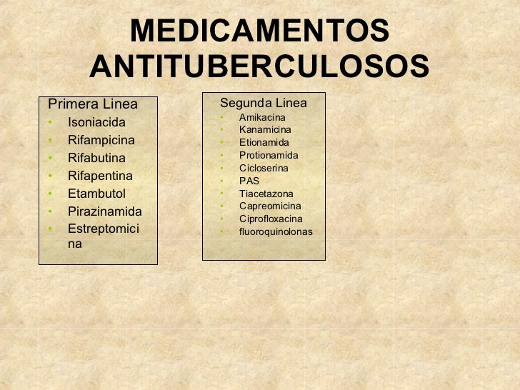 Medicamentos antituberculosos de segunda linea pdf995