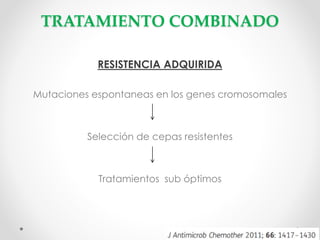 TRATAMIENTO COMBINADO
RESISTENCIA ADQUIRIDA
Mutaciones espontaneas en los genes cromosomales

Selección de cepas resistentes

Tratamientos sub óptimos

 