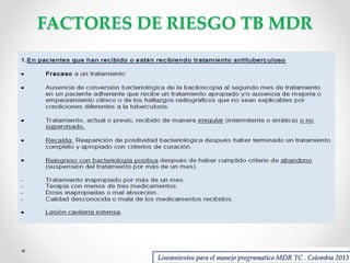FACTORES DE RIESGO TB MDR

Lineamientos para el manejo programatico MDR TC . Colombia 2013

 