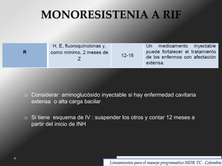 MONORESISTENIA A RIF

o Considerar aminoglucósido inyectable si hay enfermedad cavitaria
extensa o alta carga bacilar
o Si tiene esquema de IV : suspender los otros y contar 12 meses a
partir del inicio de INH

Lineamientos para el manejo programatico MDR TC . Colombia

 