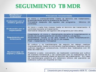 SEGUIMIENTO TB MDR

Lineamientos para el manejo programatico MDR TC . Colombia

 
