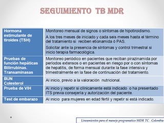 SEGUIMIENTO TB MDR

Lineamientos para el manejo programatico MDR TC . Colombia

 