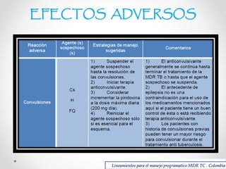 EFECTOS ADVERSOS

Lineamientos para el manejo programatico MDR TC . Colombia

 