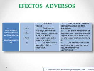 EFECTOS ADVERSOS

Lineamientos para el manejo programatico MDR TC . Colombia

 