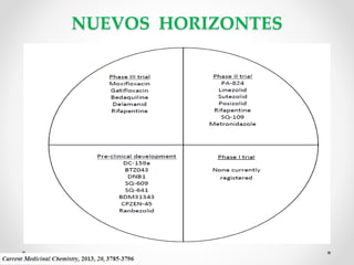 NUEVOS HORIZONTES

 