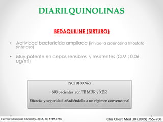 DIARILQUINOLINAS
BEDAQUILINE (SIRTURO)
• Actividad bactericida ampliada (inhibe la adenosina trifosfato
sintetasa)

• Muy potente en cepas sensibles y resistentes (CIM : 0.06
ug/ml)

NCT01600963
600 pacientes con TB MDR y XDR

Eficacia y seguridad añadiéndolo a un régimen convencional

 